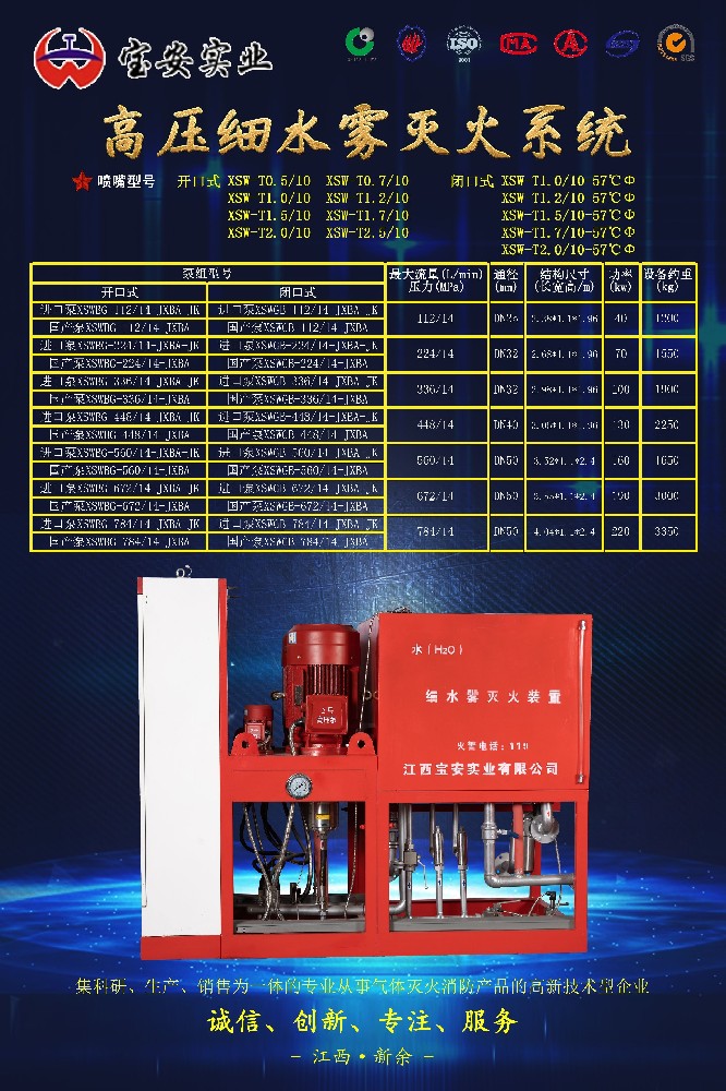 高壓細水霧滅火裝置