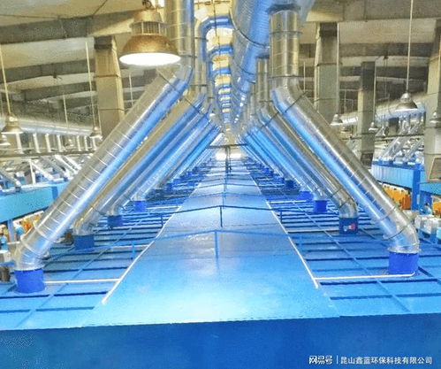 高效凈化，守護健康——焊煙工位集中除塵系統解決方案
