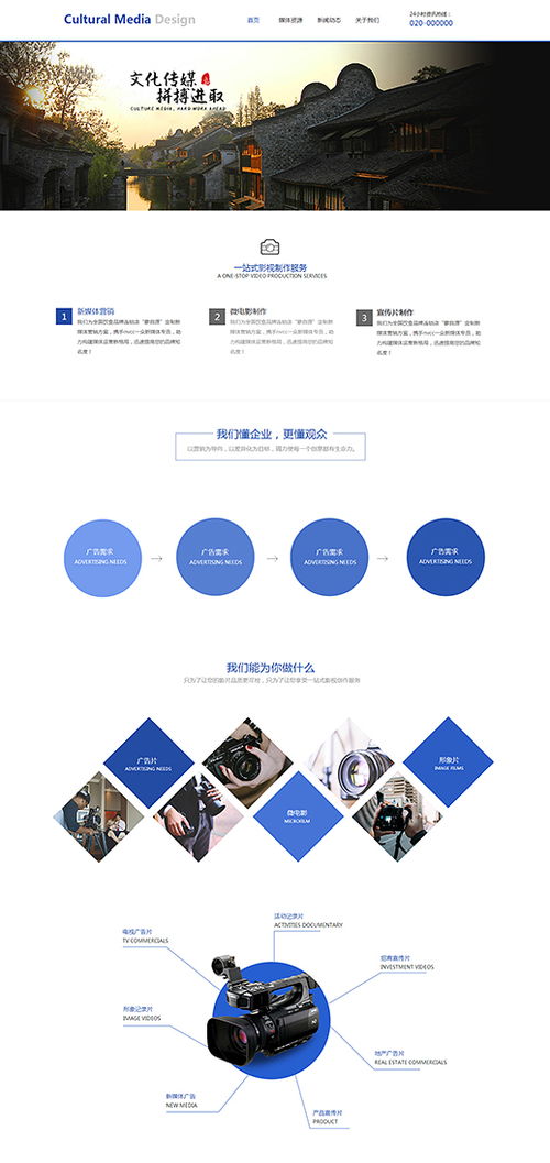 北碚開發(fā)網(wǎng)站設(shè)計排名