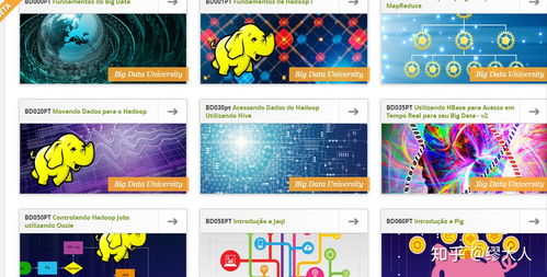 有哪些值得推薦的學習網(wǎng)站