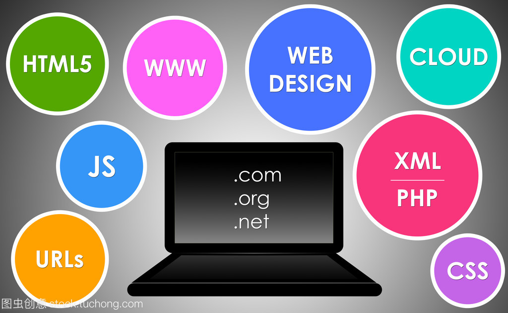 網頁設計的設計概念